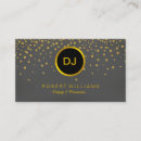 Search for deejay performance Performer