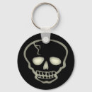 Search for evil skull key rings Scary