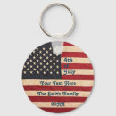 Search for fourth round key rings Patriotic