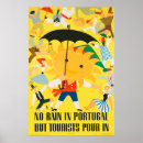 Search for vintage portugal travel posters Retro