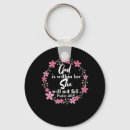 Search for within key rings Christian