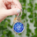 Search for shades of blue key rings Mosaic
