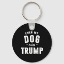 Search for anti dog key rings Non bidenary