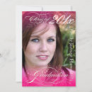 Search for fancy graduation invitations White