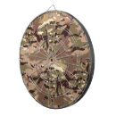 Search for camo dartboards Green