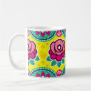Search for aztec indian mugs Batik