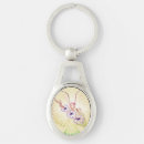 Search for angel key rings New age