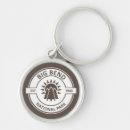 Search for bend key rings Nature