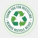 Search for earth reduce reuse recycle stickers Eco friendly