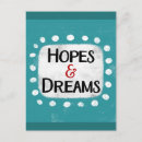 Search for dreamed postcards Dreams