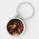 Search for youth key rings Religion