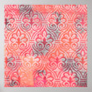 Search for repeating pattern posters Abstract