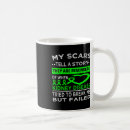 Search for scarred mugs Tell