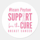 Search for breast labels Support