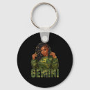 Search for woman s key rings New yearâ
