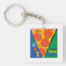 Search for nostalgia square key rings 90s sitcom nostalgia