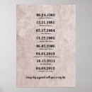 Search for wife posters Anniversary