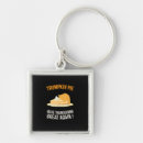 Search for pumpkin pie key rings Trumpkin