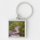 Search for river fall accessories Waterfall