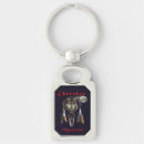 Search for native american indian key rings Cherokee