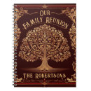 Search for family tree notebooks Antique