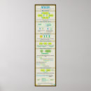 Search for high school classroom posters Education