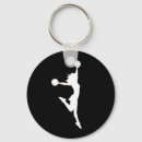 Search for stunting accessories Cheerleader