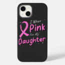 Search for cancer support electronics October