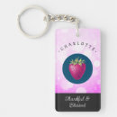 Search for cute strawberry key rings Pink