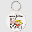 Search for moo moo moo key rings Baby