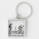 Search for theatre mask key rings Performance