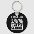 Search for d day key rings 100th