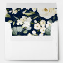 Search for navy blue wedding envelopes White