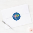 Search for brazilian flag stickers Yellow