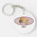 Search for roasts key rings Meat