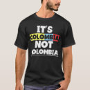 Search for colombia clothing Cute
