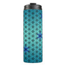Search for blume mugs Eddart