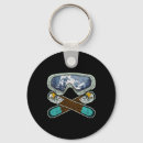 Search for backcountry rounded key rings Shred the mountain