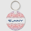 Search for wallpaper key rings Pattern
