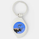 Search for caribe key rings Alaska