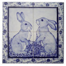 Search for delft blue tiles Chinoiserie