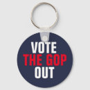 Search for persist key rings Politics