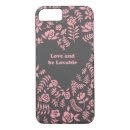 Search for pink iphone 7 cases Roses