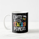 Search for teacher powered by mugs Motivation