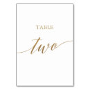 Search for number 2 Table number two