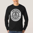Search for scottish thistle clothing Clan