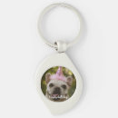 Search for birthday dog key rings Pets