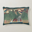 Search for hiroshige Landscape