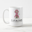 Search for god is my strength mugs Inspirational
