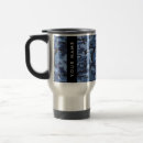 Search for camouflage travel mugs Army pattern
